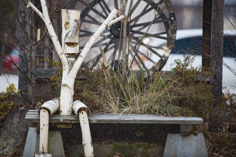 望遠レンズの特性