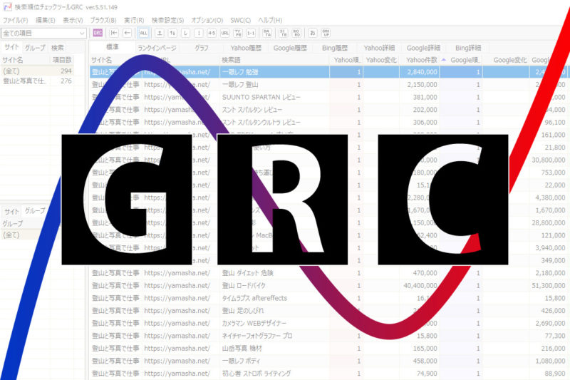 GRC